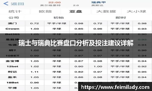 瑞士与瑞典比赛盘口分析及投注建议详解